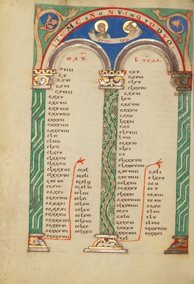Canon Table Page by Unbekannt Unbekannt